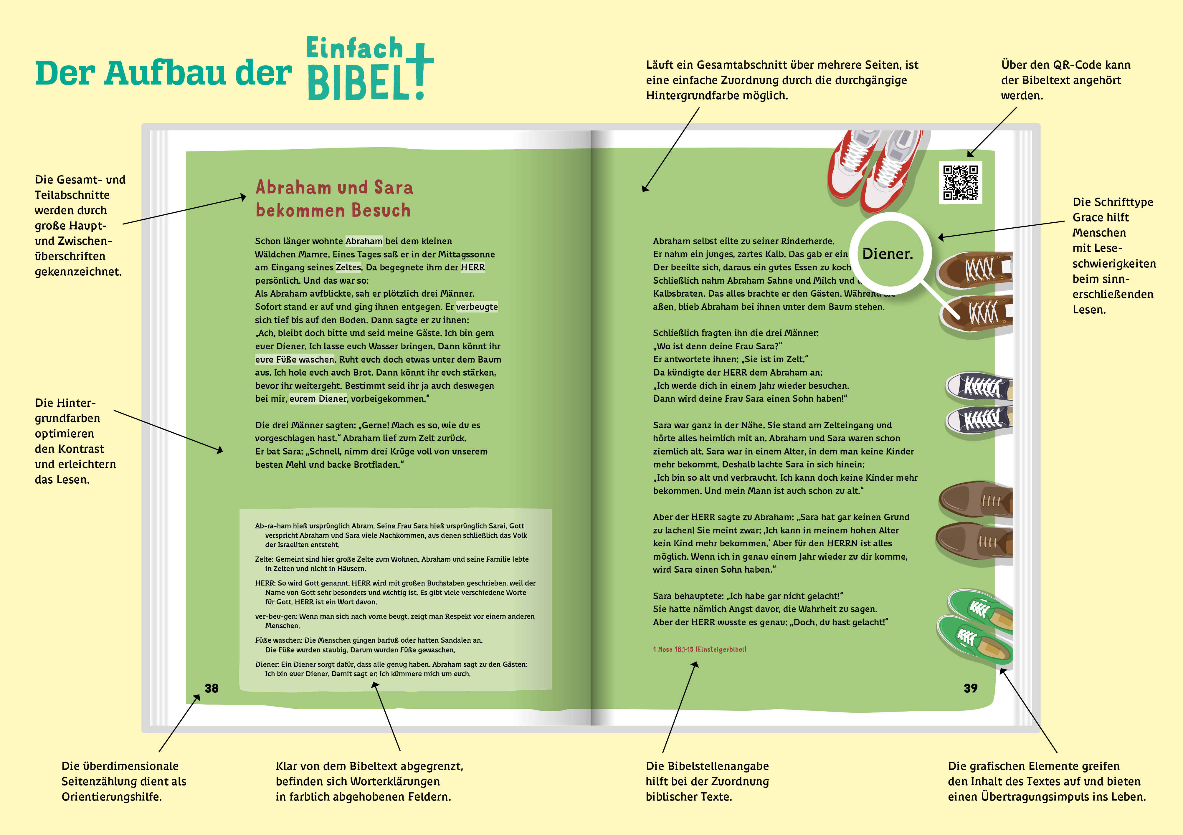 Einfach Bibel 